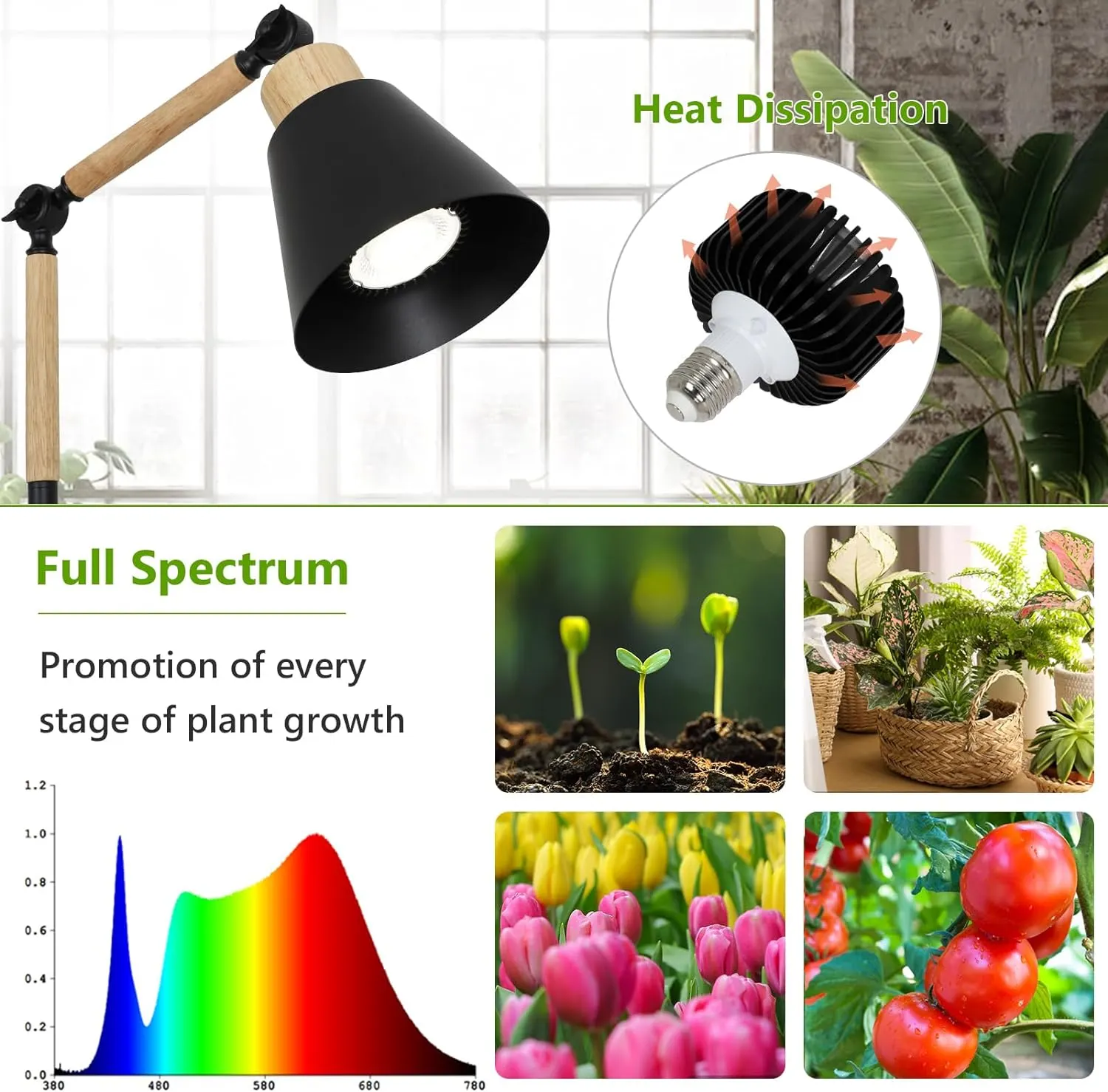 Adjustable Height Grow Light, 75 in, image 2 of 7