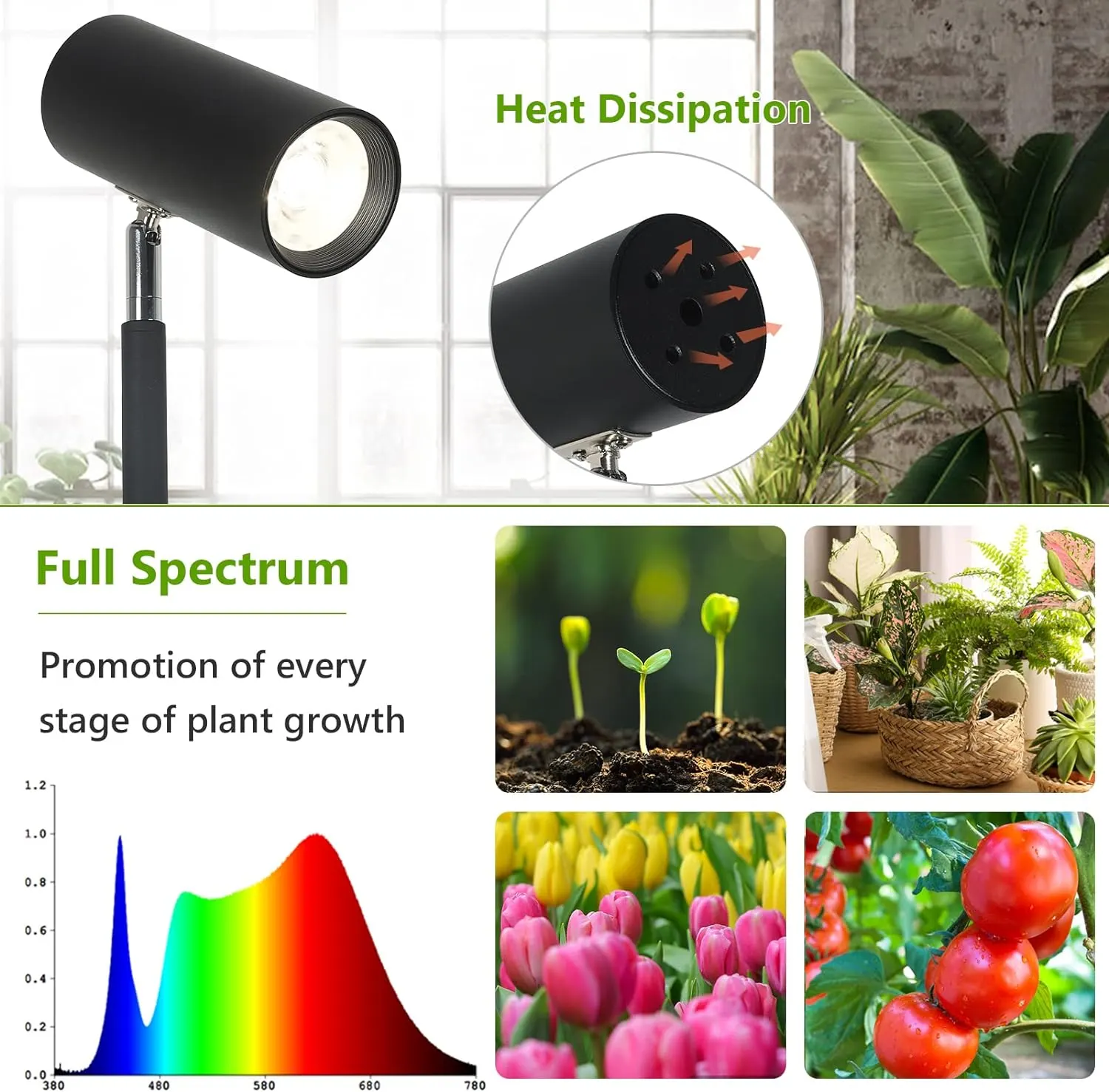 Adjustable Height Grow Light with Timer, 75 in, image 2 of 7