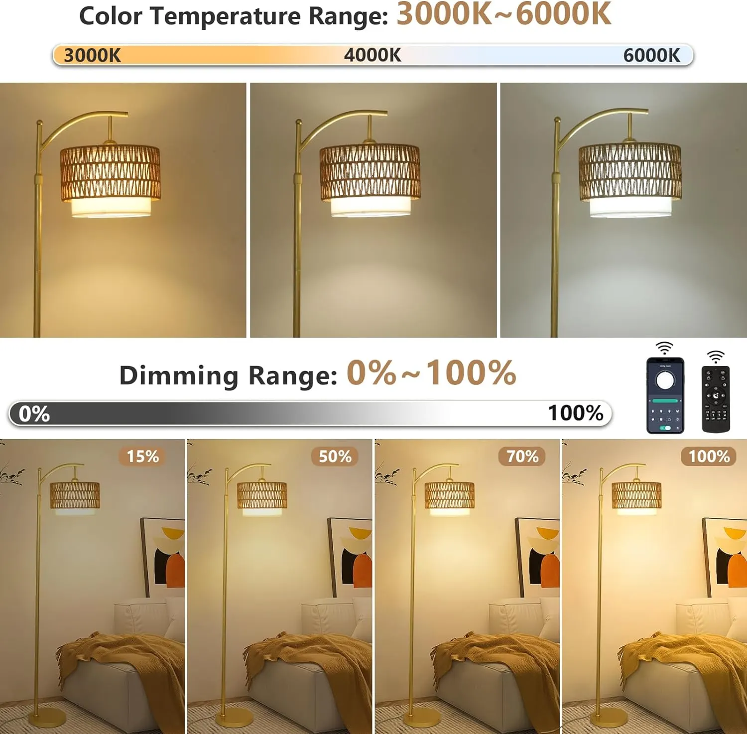 Modern Gold Fabric Floor Lamp, 72.8 in · Dimmable, image 2 of 8