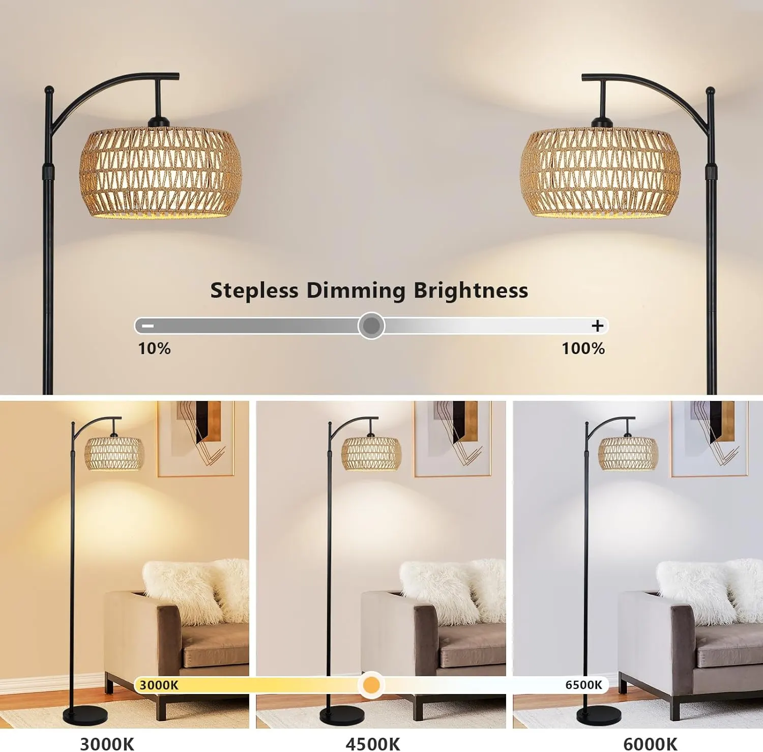 Farmhouse Black Fabric Floor Lamp, 72.8 in · Dimmable, image 7 of 7