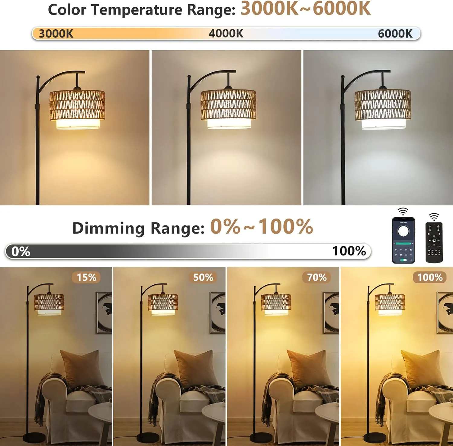 Boho Rattan Fabric Floor Lamp, 72.8 in · Dimmable, image 3 of 9