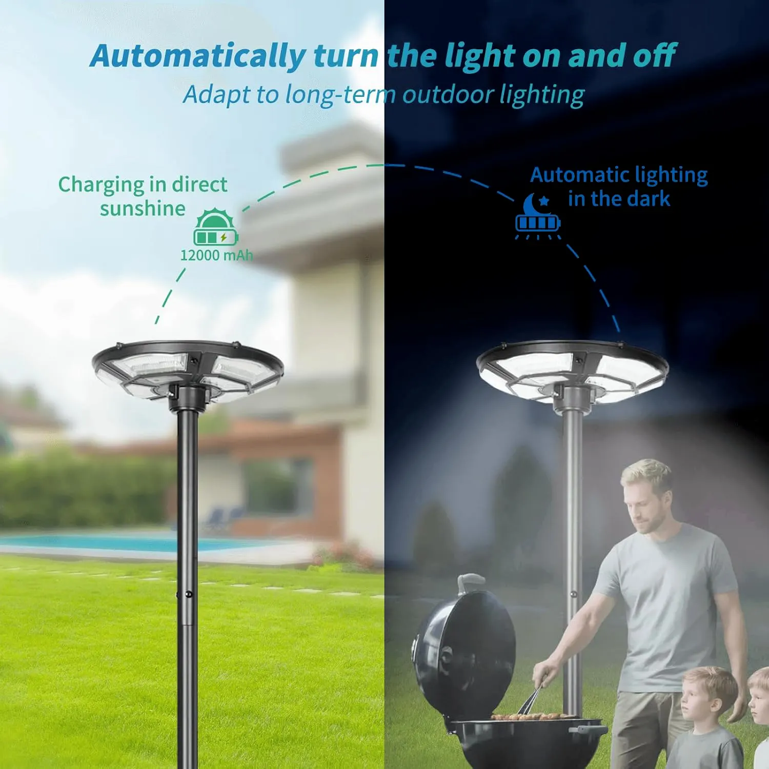 Black Post Light, 16.5 in · Solar