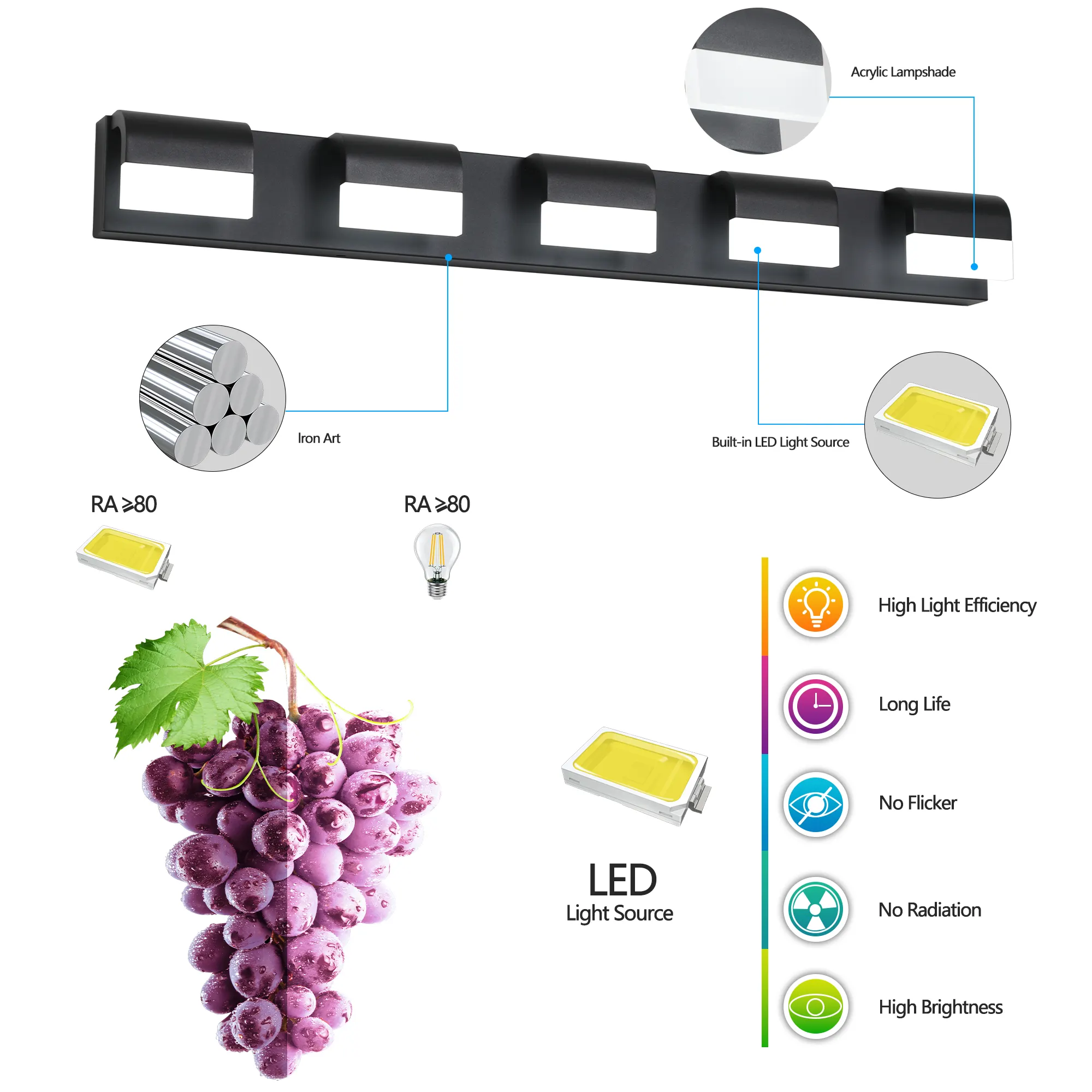 Black 5-Light Acrylic Vanity Light, Dimmable, image 7 of 10