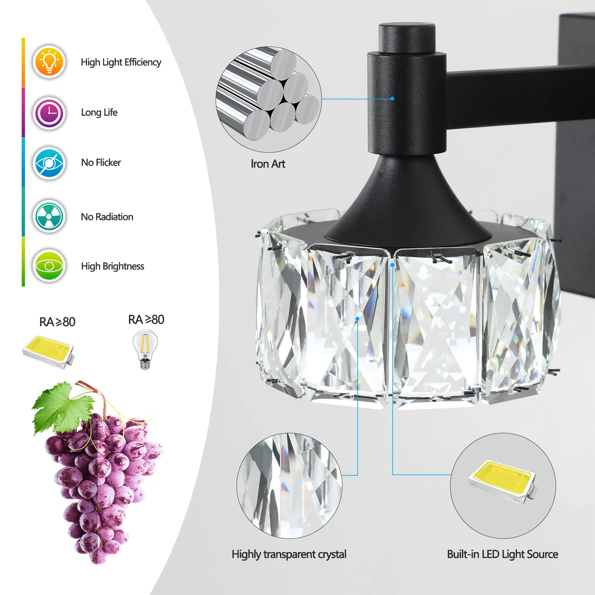 Modern Matte Black 5-Light Glass Vanity Light, image 7 of 9