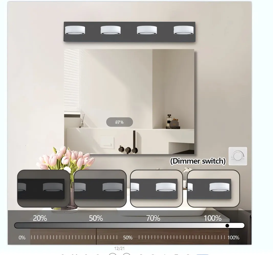 Black 4-Light Acrylic Vanity Light, 29 in, image 4 of 12