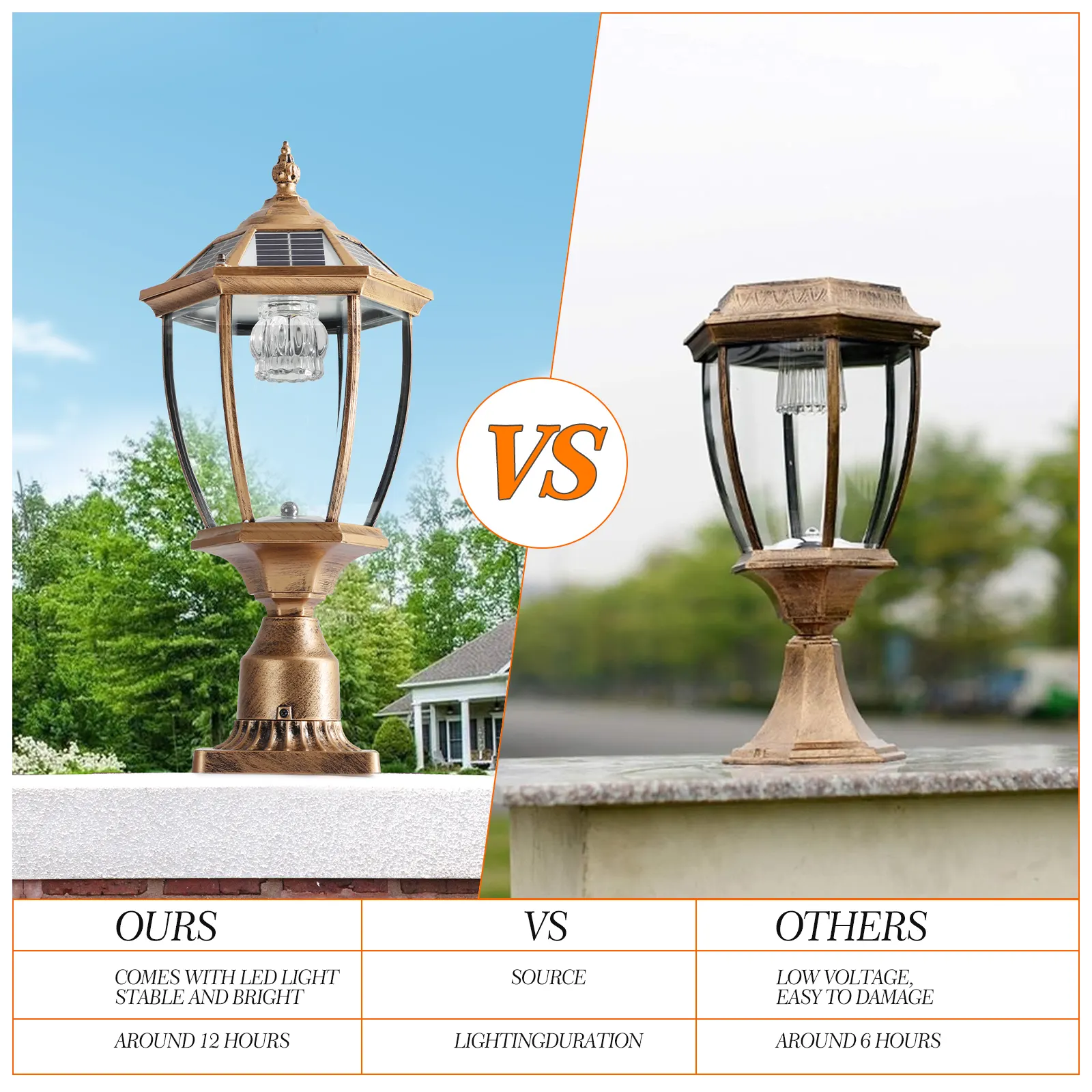 Gold Glass Outdoor Lantern, 20 in · Solar, image 5 of 9