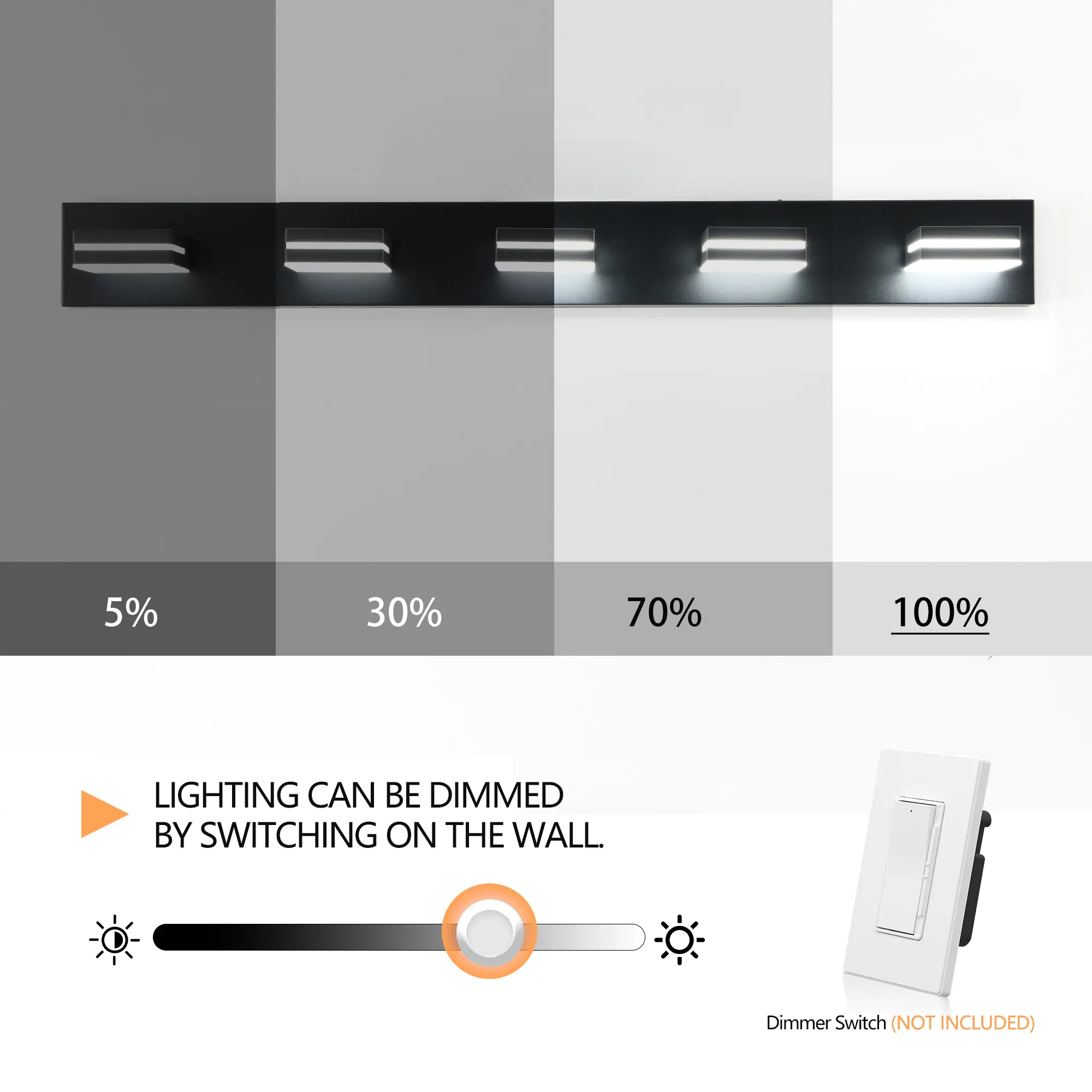 Modern Black 5-Light Vanity Light, image 5 of 10