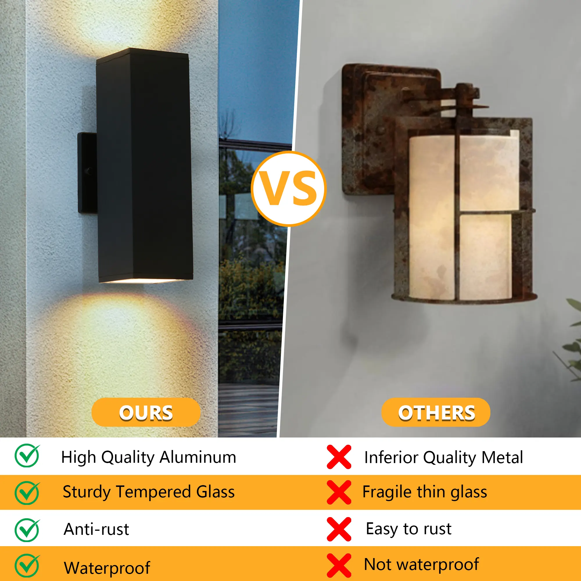 Modern Matte Black Outdoor Wall Light (2-Pack), image 8 of 11