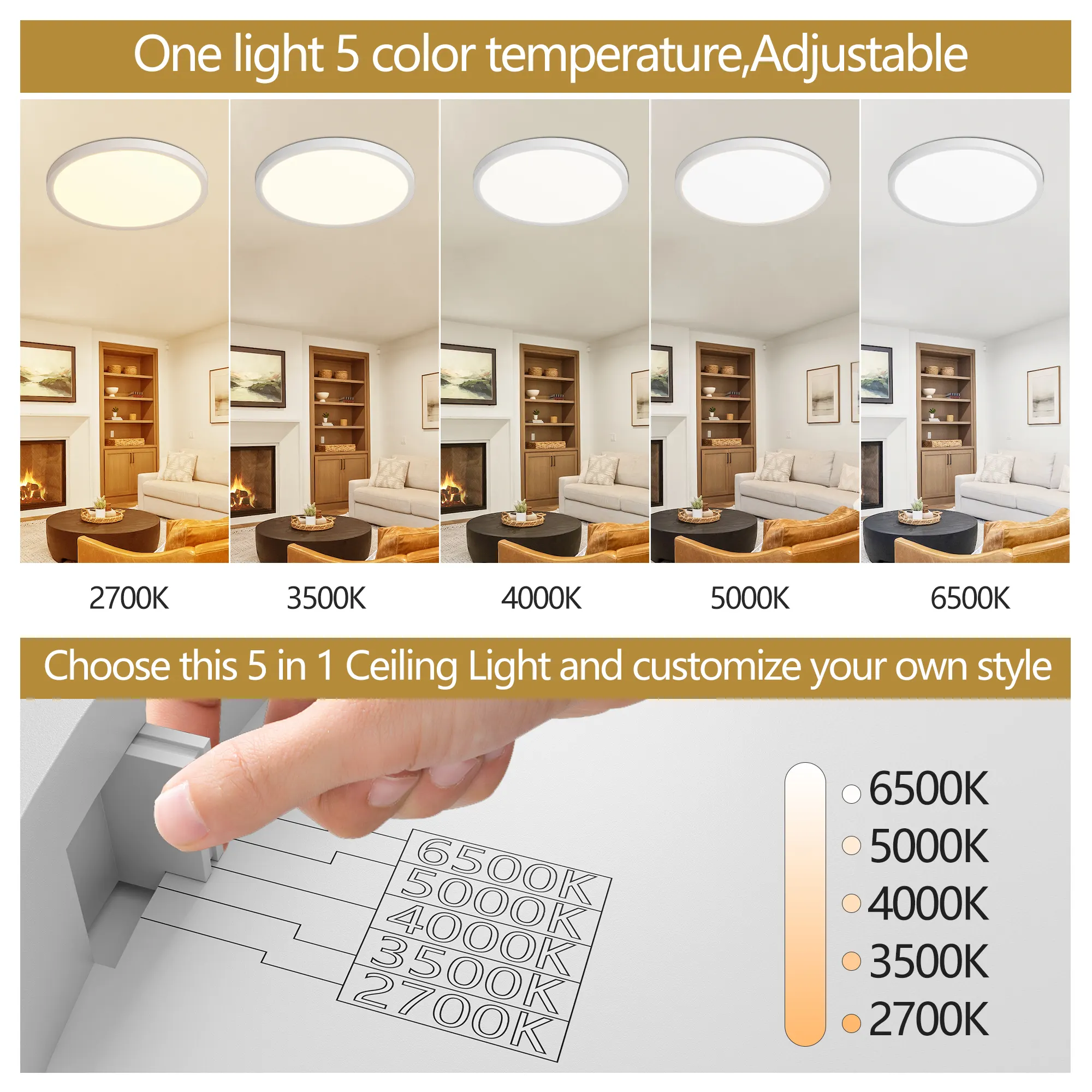 Flush Mount Ceiling Light, 12 in · Dimmable (6-Pack), image 3 of 7