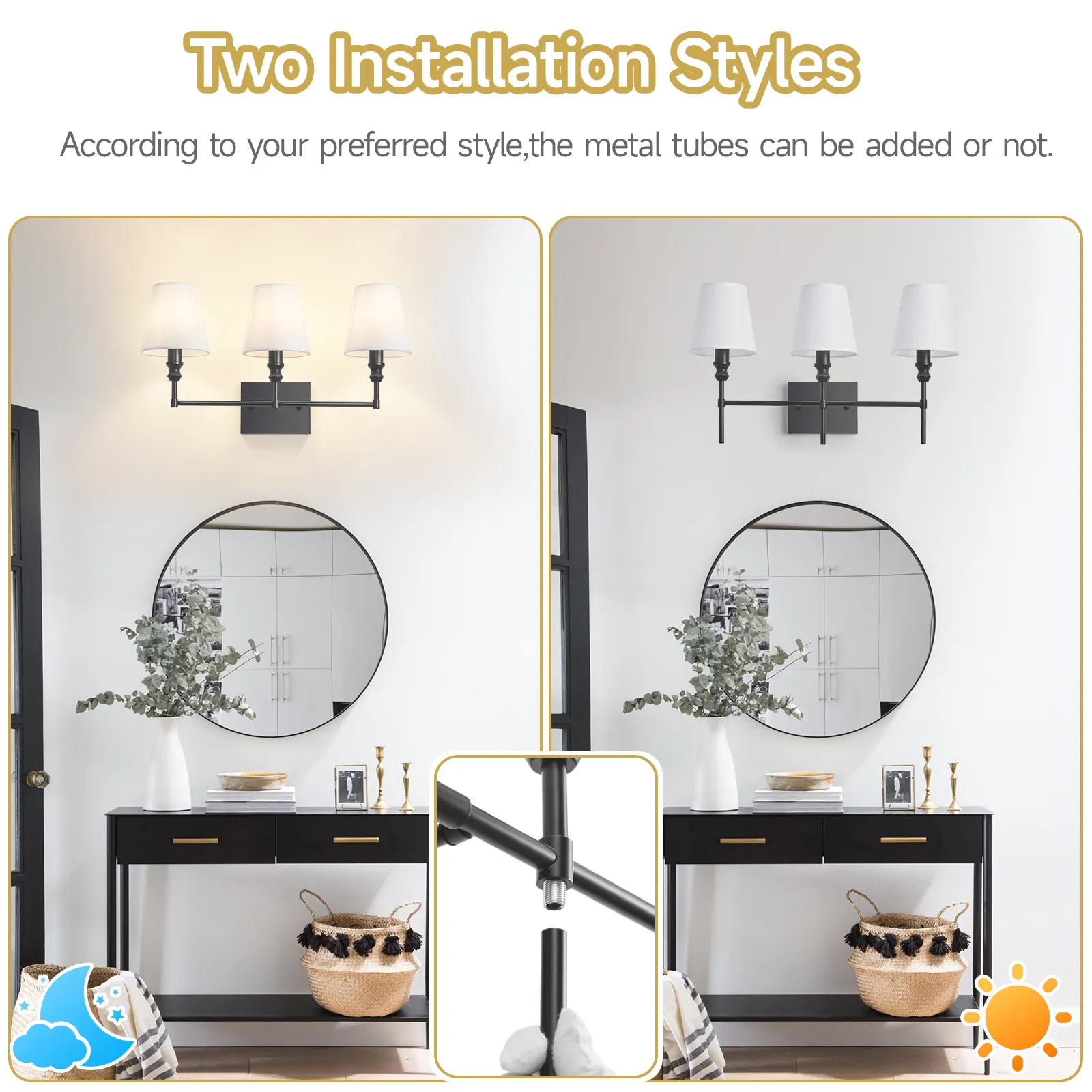 Vintage Black 3-Light Fabric Vanity Light, image 2 of 7